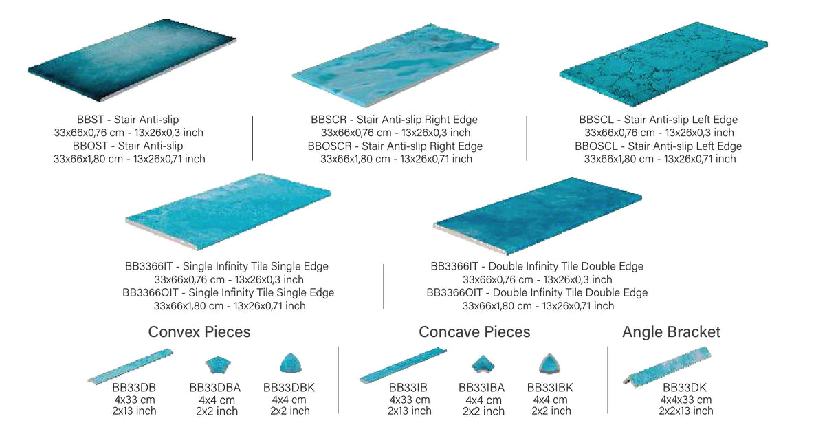 SeraPool Natural Blue Bead porcelain pool trims: step treads, infinity-edge tile, convex and concave pieces and angle trim