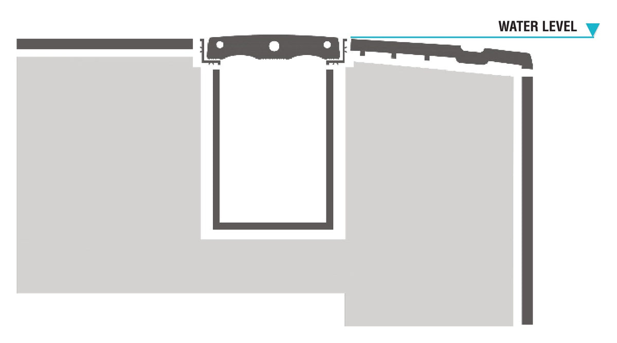 Cross-section of a perimeter overflow pool edge finished with a porcelain bullnose pool coping
