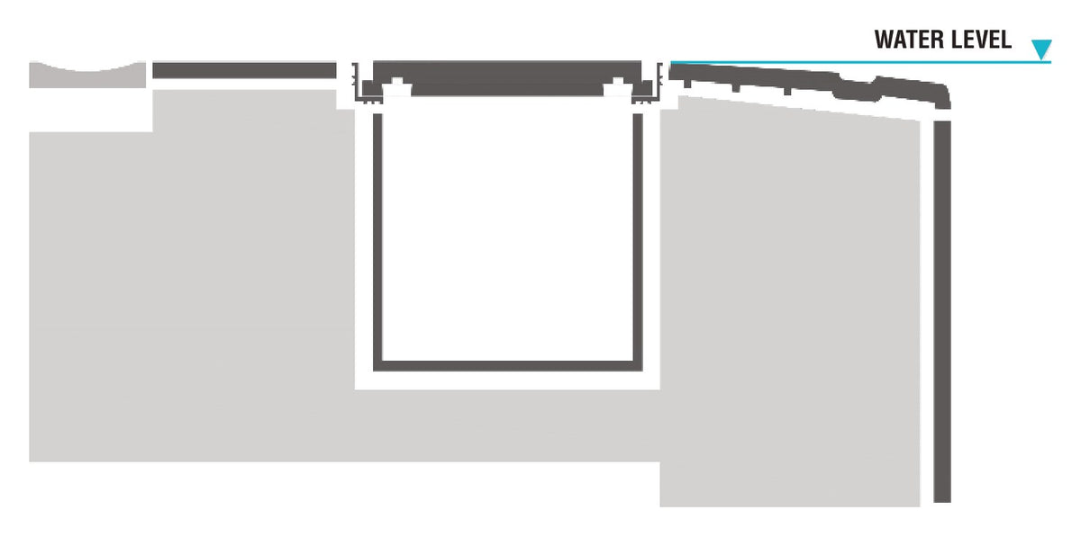 Cross-section of a pool deck with a porcelain deck drain channel collecting surface water