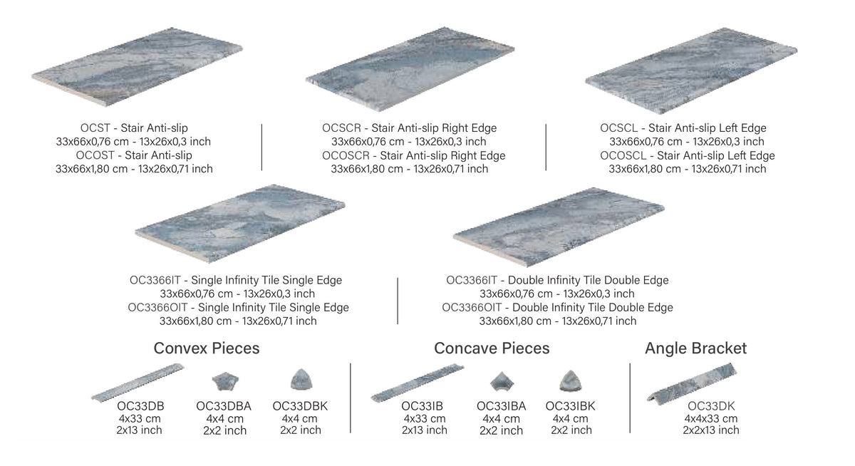 SeraPool Natural Oceano porcelain pool trims: step treads, infinity-edge tile, convex and concave pieces and angle trim