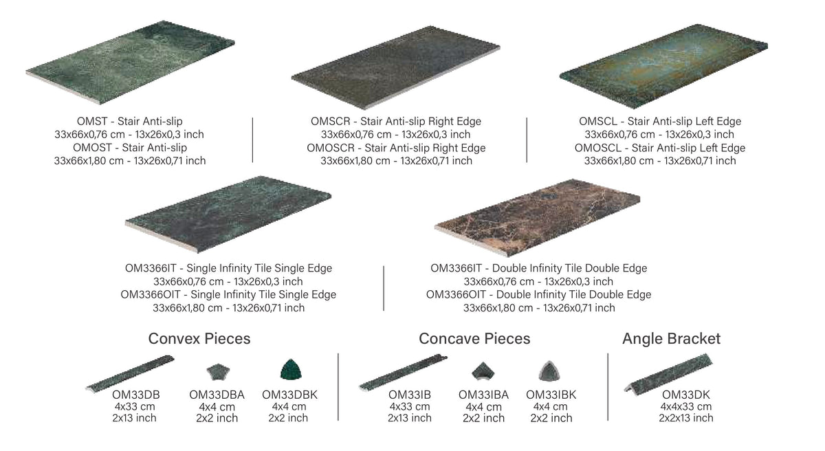SeraPool Natural Olcay Mix porcelain pool trims: step treads, infinity-edge tile, convex and concave pieces and angle trim