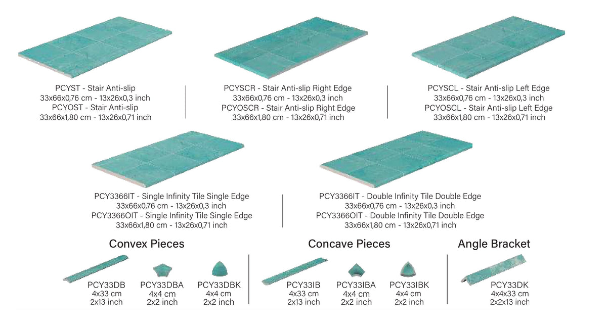 SeraPool Natural Piazza Cyan porcelain pool trims: step treads, infinity-edge tile, convex and concave pieces and angle trim