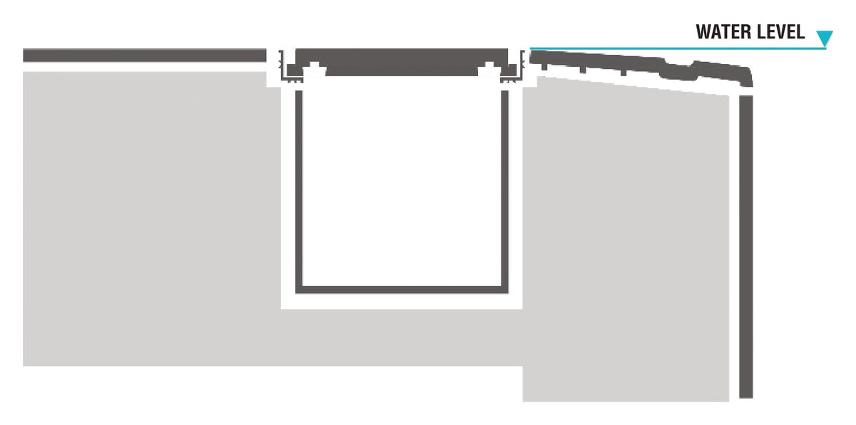 Cross-section of a perimeter overflow pool gutter with a porcelain concealed drain grate flush with the deck