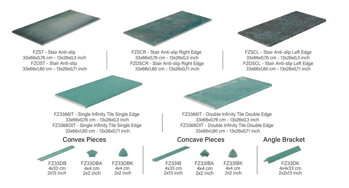 SeraPool Natural Firuze Mix porcelain pool trims: step treads, infinity-edge tile, convex and concave pieces and angle trim
