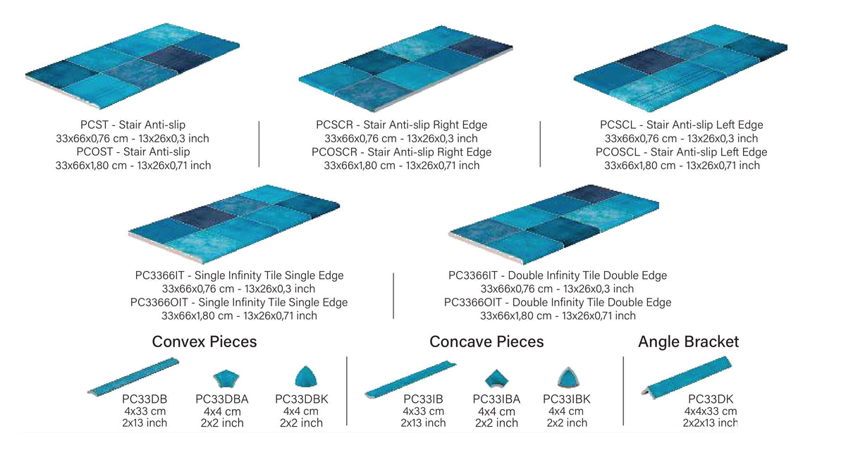 SeraPool Natural Piazza Cobalt porcelain pool trims: step treads, infinity-edge tile, convex and concave pieces and angle trim