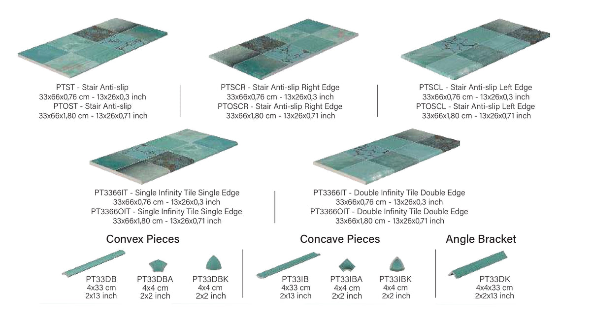SeraPool Natural Piazza Turquoise porcelain pool trims: step treads, infinity-edge tile, convex and concave pieces and angle trim