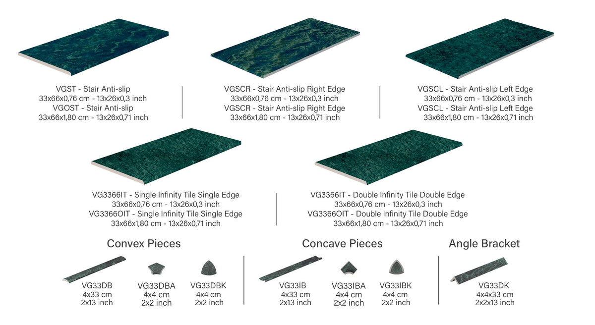 SeraPool Natural Verde Guatemala porcelain pool trims: step treads, return treads, infinity-edge tile, convex and concave pieces and angle trim